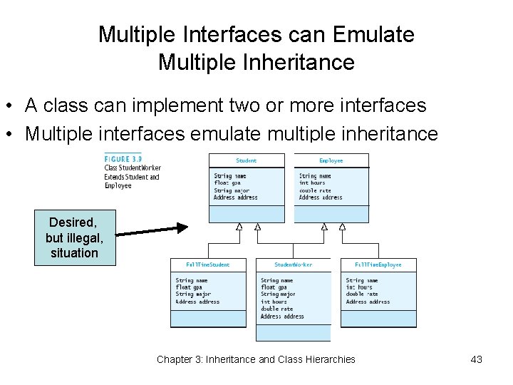 Multiple Interfaces can Emulate Multiple Inheritance • A class can implement two or more
