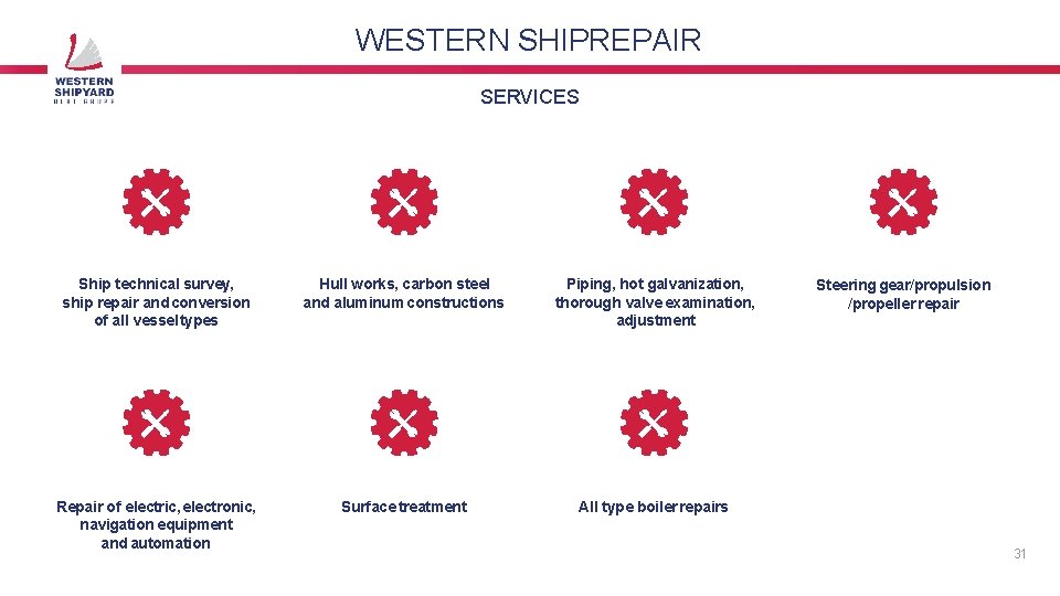 WESTERN SHIPREPAIR SERVICES Ship technical survey, ship repair and conversion of all vessel types