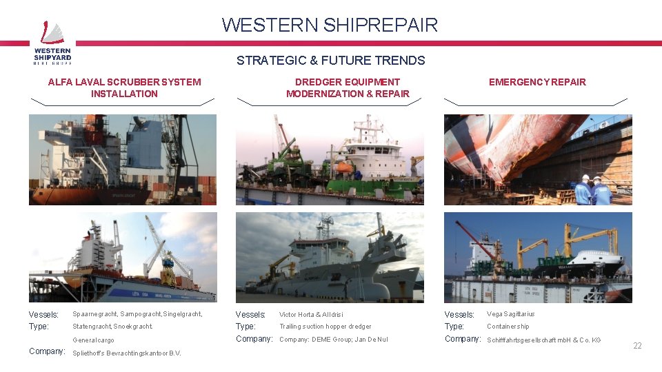 WESTERN SHIPREPAIR STRATEGIC & FUTURE TRENDS ALFA LAVAL SCRUBBER SYSTEM INSTALLATION Vessels: Type: Spaarnegracht,