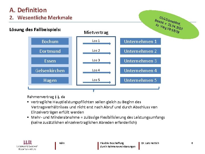 A. Definition 2. Wesentliche Merkmale Lösung des Fallbeispiels: OL Besc G Düsse ldo hl.