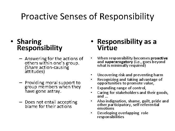 Proactive Senses of Responsibility • Sharing Responsibility – Answering for the actions of others