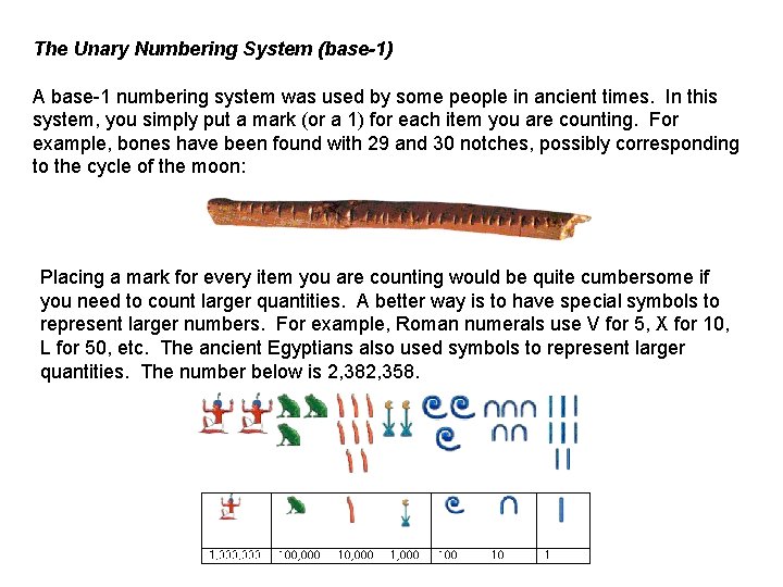 The Unary Numbering System (base-1) A base-1 numbering system was used by some people