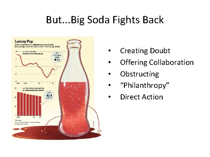 But. . . Big Soda Fights Back • • • Creating Doubt Offering Collaboration