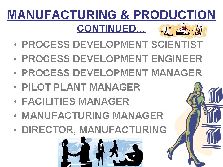 MANUFACTURING & PRODUCTION CONTINUED… • • PROCESS DEVELOPMENT SCIENTIST PROCESS DEVELOPMENT ENGINEER PROCESS DEVELOPMENT