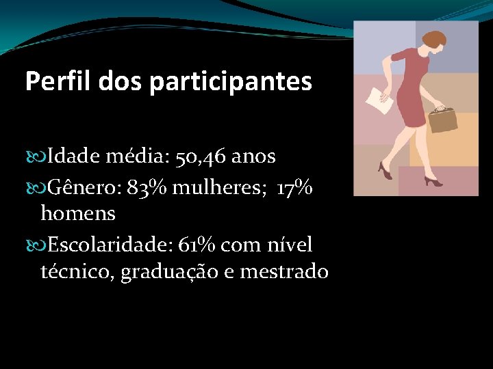 Perfil dos participantes Idade média: 50, 46 anos Gênero: 83% mulheres; 17% homens Escolaridade: