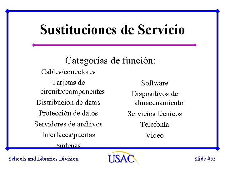 Sustituciones de Servicio Categorías de función: Cables/conectores Tarjetas de circuito/componentes Distribución de datos Protección