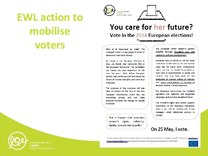 EWL action to mobilise voters 