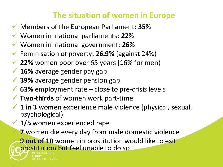 The situation of women in Europe Members of the European Parliament: 35% Women in