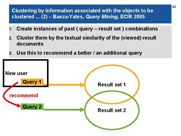 Clustering by information associated with the objects to be clustered. . . (2) –