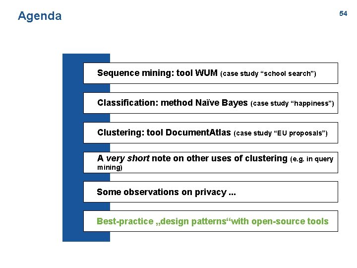 Agenda 54 Sequence mining: tool WUM (case study “school search”) Classification: method Naïve Bayes