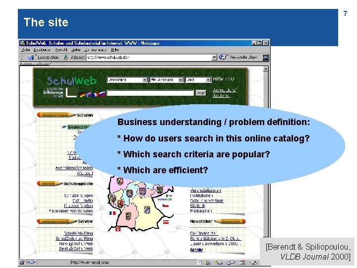 7 The site Business understanding / problem definition: * How do users search in