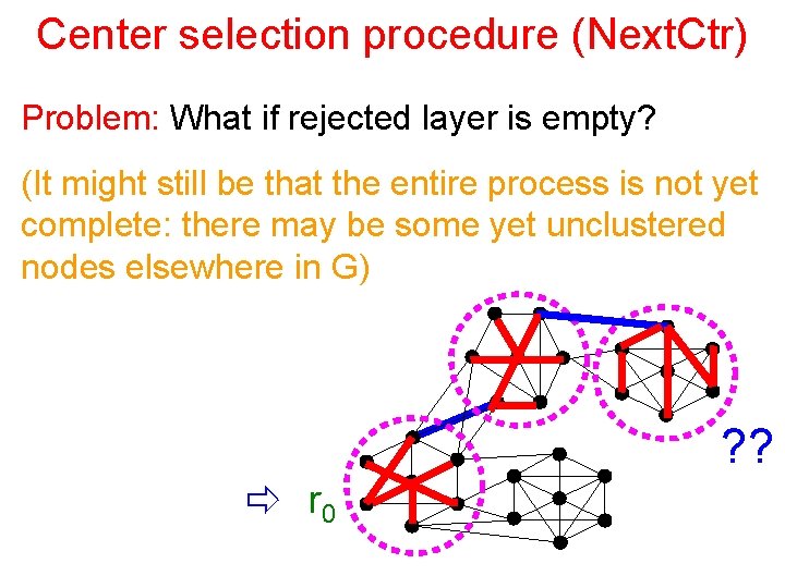 Center selection procedure (Next. Ctr) Problem: What if rejected layer is empty? (It might