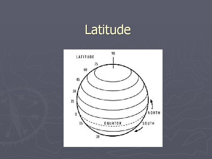 Latitude 