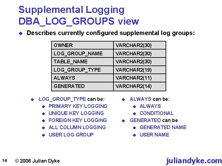 Supplemental Logging DBA_LOG_GROUPS view u Describes currently configured supplemental log groups: u 14 OWNER