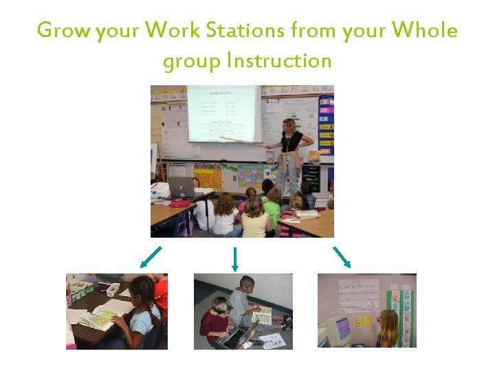 Grow your Work Stations from your Whole group Instruction 