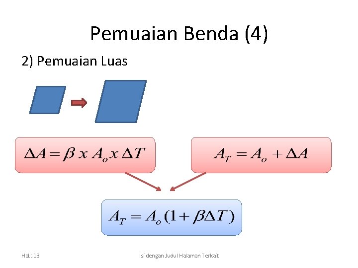 Pemuaian Benda (4) 2) Pemuaian Luas Hal. : 13 Isi dengan Judul Halaman Terkait