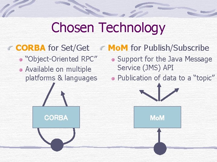 Chosen Technology CORBA for Set/Get “Object-Oriented RPC” Available on multiple platforms & languages CORBA