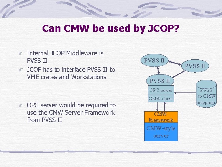 Can CMW be used by JCOP? Internal JCOP Middleware is PVSS II JCOP has