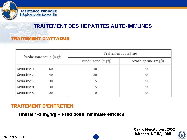TRAITEMENT DES HEPATITES AUTO-IMMUNES TRAITEMENT D’ATTAQUE TRAITEMENT D’ENTRETIEN Imurel 1 -2 mg/kg + Pred