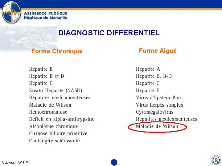 DIAGNOSTIC DIFFERENTIEL Forme Chronique Copyright AP-HM l Forme Aiguë 