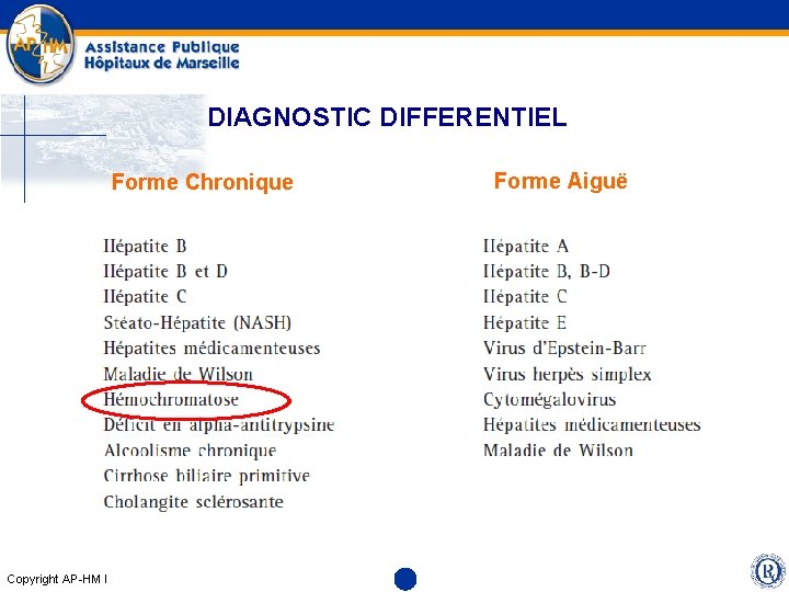 DIAGNOSTIC DIFFERENTIEL Forme Chronique Copyright AP-HM l Forme Aiguë 