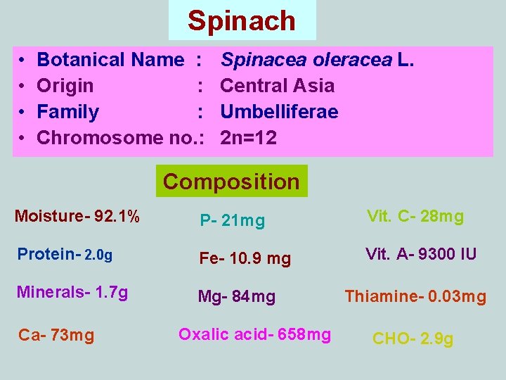 Spinach • • Botanical Name : Origin : Family : Chromosome no. : Spinacea