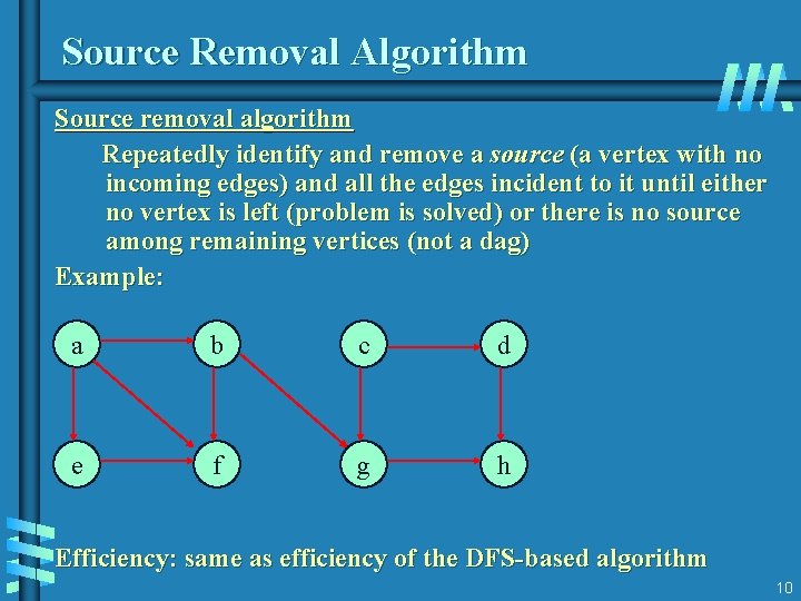 Source Removal Algorithm Source removal algorithm Repeatedly identify and remove a source (a vertex