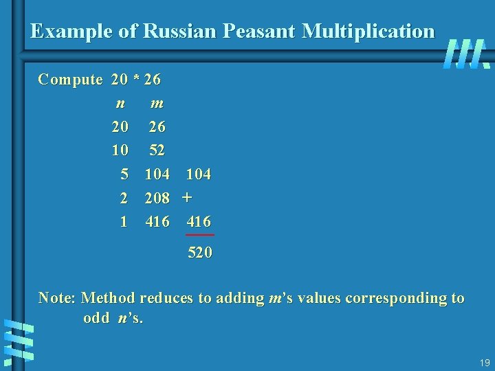 Example of Russian Peasant Multiplication Compute 20 * 26 n m 20 26 10