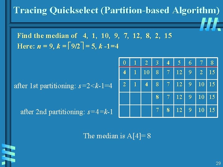 Tracing Quickselect (Partition-based Algorithm) Find the median of 4, 1, 10, 9, 7, 12,