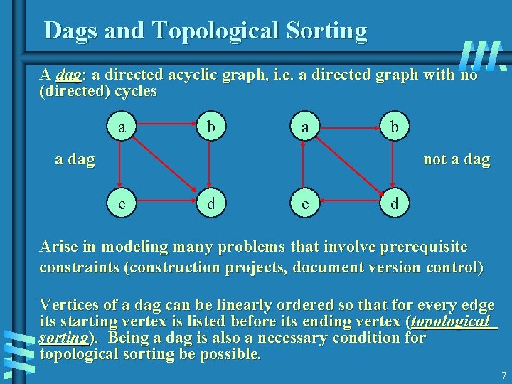 Dags and Topological Sorting A dag: a directed acyclic graph, i. e. a directed