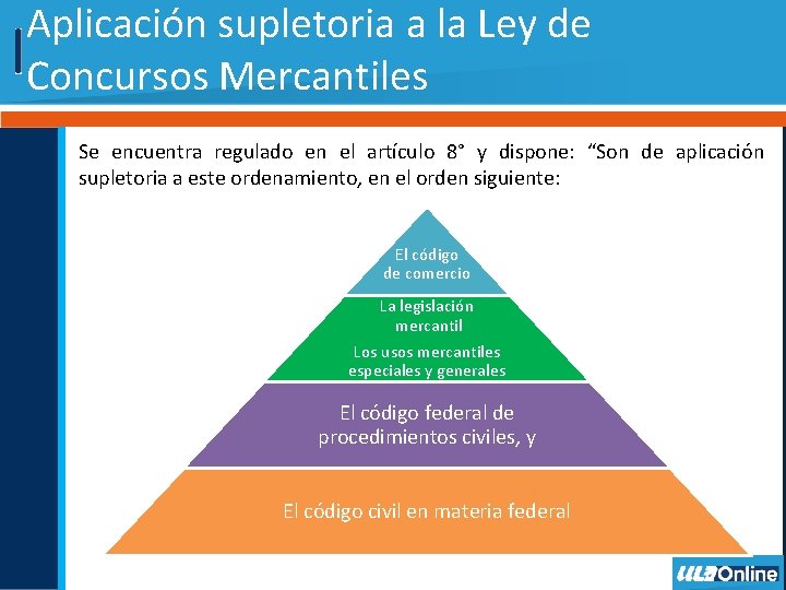 Aplicación supletoria a la Ley de Concursos Mercantiles Se encuentra regulado en el artículo