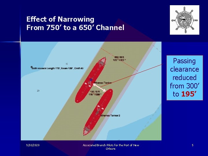 Effect of Narrowing From 750’ to a 650’ Channel Passing clearance reduced from 300’