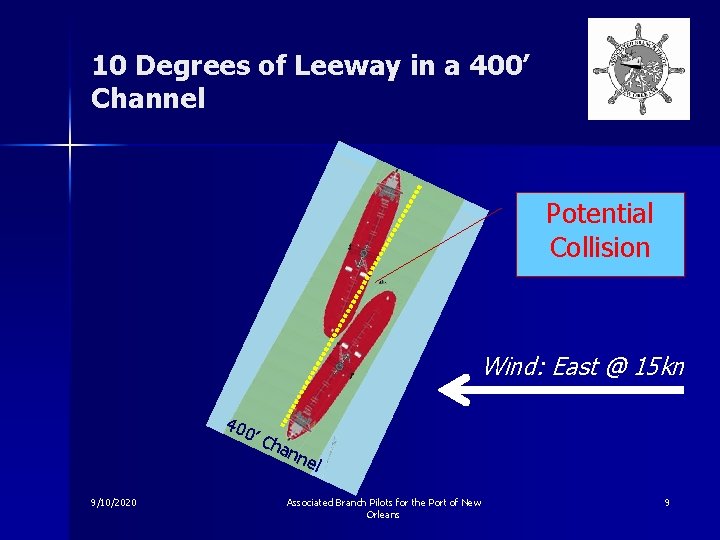 10 Degrees of Leeway in a 400’ Channel Potential Collision Wind: East @ 15