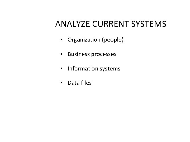 ANALYZE CURRENT SYSTEMS • Organization (people) • Business processes • Information systems • Data