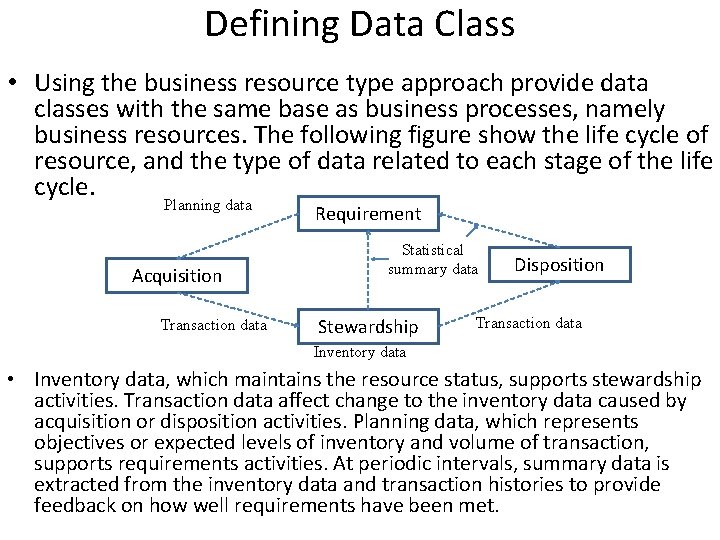 Defining Data Class • Using the business resource type approach provide data classes with