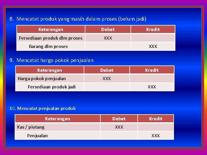 8. Mencatat produk yang masih dalam proses (belum jadi) Keterangan Debet Persediaan produk dlm