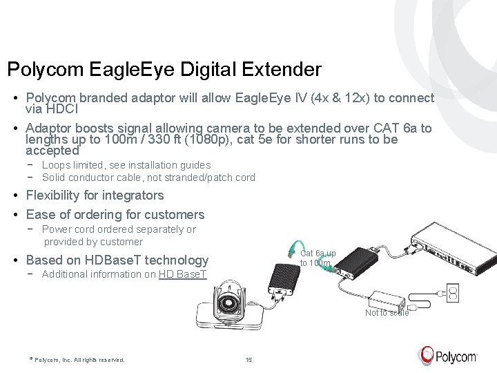 Polycom Eagle. Eye Digital Extender • Polycom branded adaptor will allow Eagle. Eye IV
