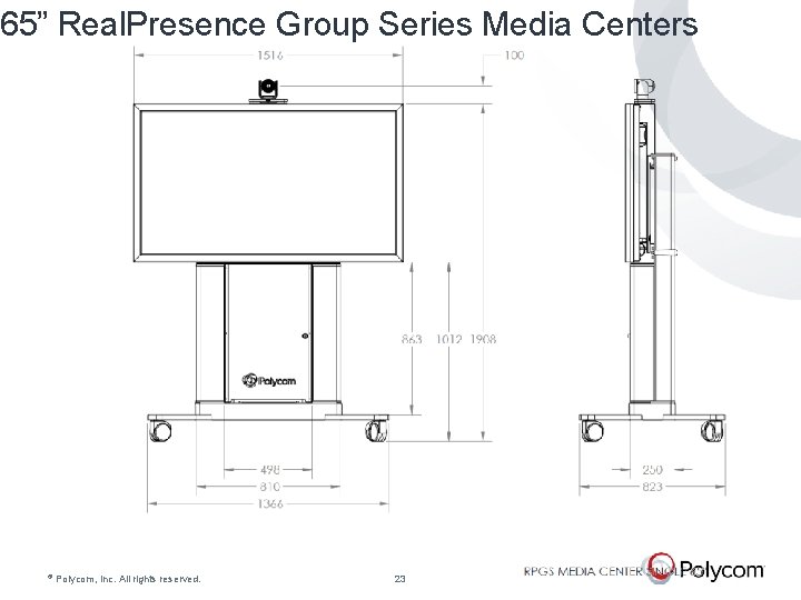 65” Real. Presence Group Series Media Centers © Polycom, Inc. All rights reserved. 23