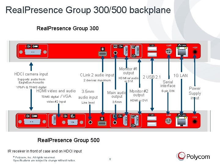 Real. Presence Group 300/500 backplane Real. Presence Group 300 HDCI camera input CLink 2