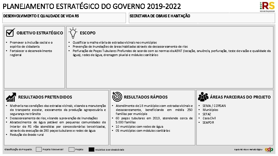 PLANEJAMENTO ESTRATÉGICO DO GOVERNO 2019 -2022 DESENVOLVIMENTO E QUALIDADE DE VIDA RS ESCOPO OBJETIVO