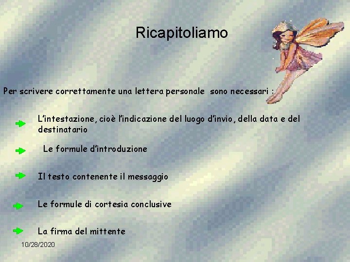 Ricapitoliamo Per scrivere correttamente una lettera personale sono necessari : L’intestazione, cioè l’indicazione del