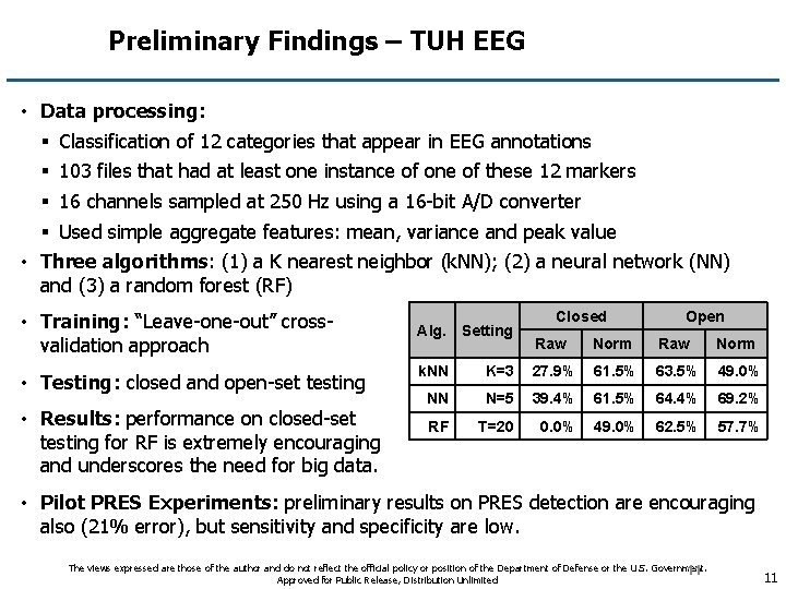 Preliminary Findings – TUH EEG • Data processing: § Classification of 12 categories that