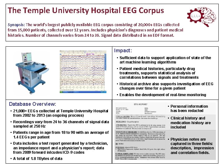 The Temple University Hospital EEG Corpus Synopsis: The world’s largest publicly available EEG corpus