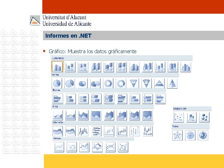 Informes en. NET § Gráfico: Muestra los datos gráficamente 