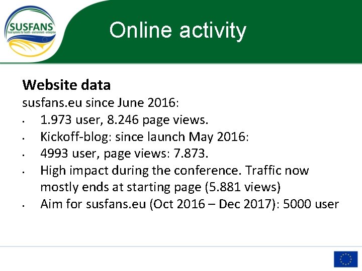 Online activity Website data susfans. eu since June 2016: • 1. 973 user, 8.
