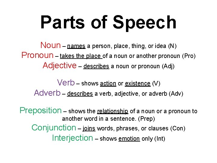 Parts of Speech Noun – names a person, place, thing, or idea (N) Pronoun