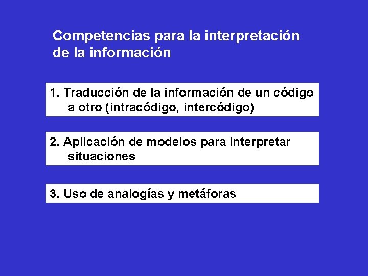 Competencias para la interpretación de la información 1. Traducción de la información de un