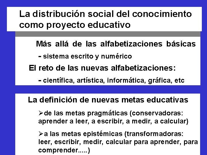 La distribución social del conocimiento como proyecto educativo Más allá de las alfabetizaciones básicas