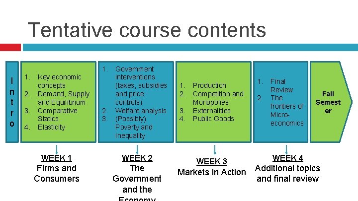 Tentative course contents 1. I n t r o 1. 2. 3. 4. Key
