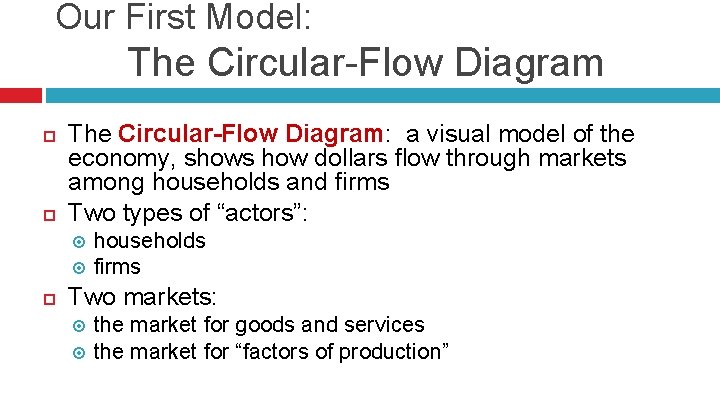 Our First Model: The Circular-Flow Diagram: a visual model of the economy, shows how